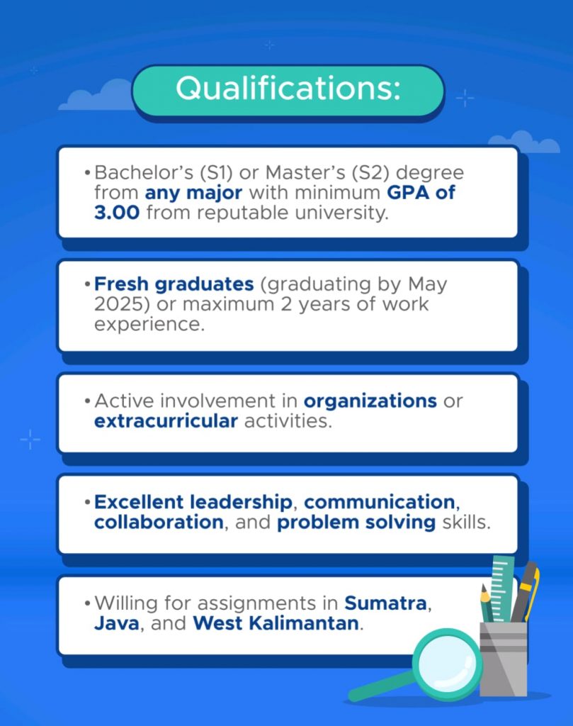 WINGS Trainee Program & Fast Track Program – Career Development Center ...